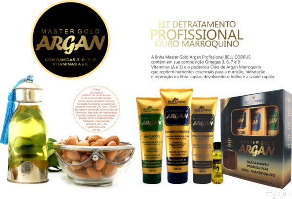 Kit carpilar argan